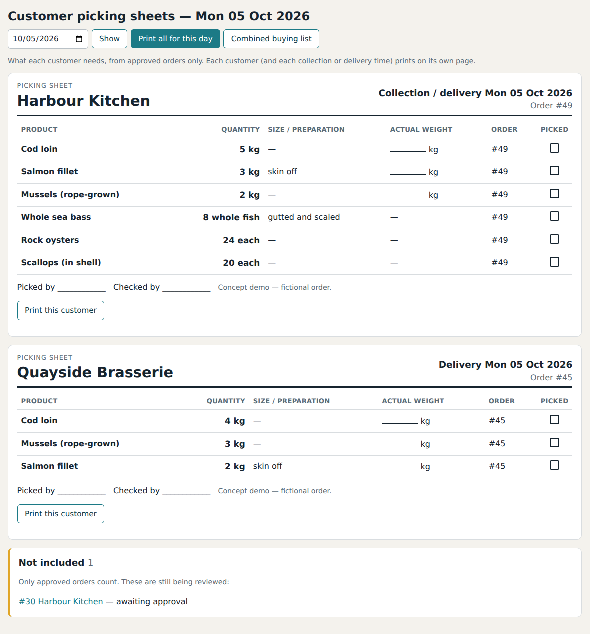 The demonstration’s customer picking view with fictional order data